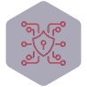 Reliability & Security
